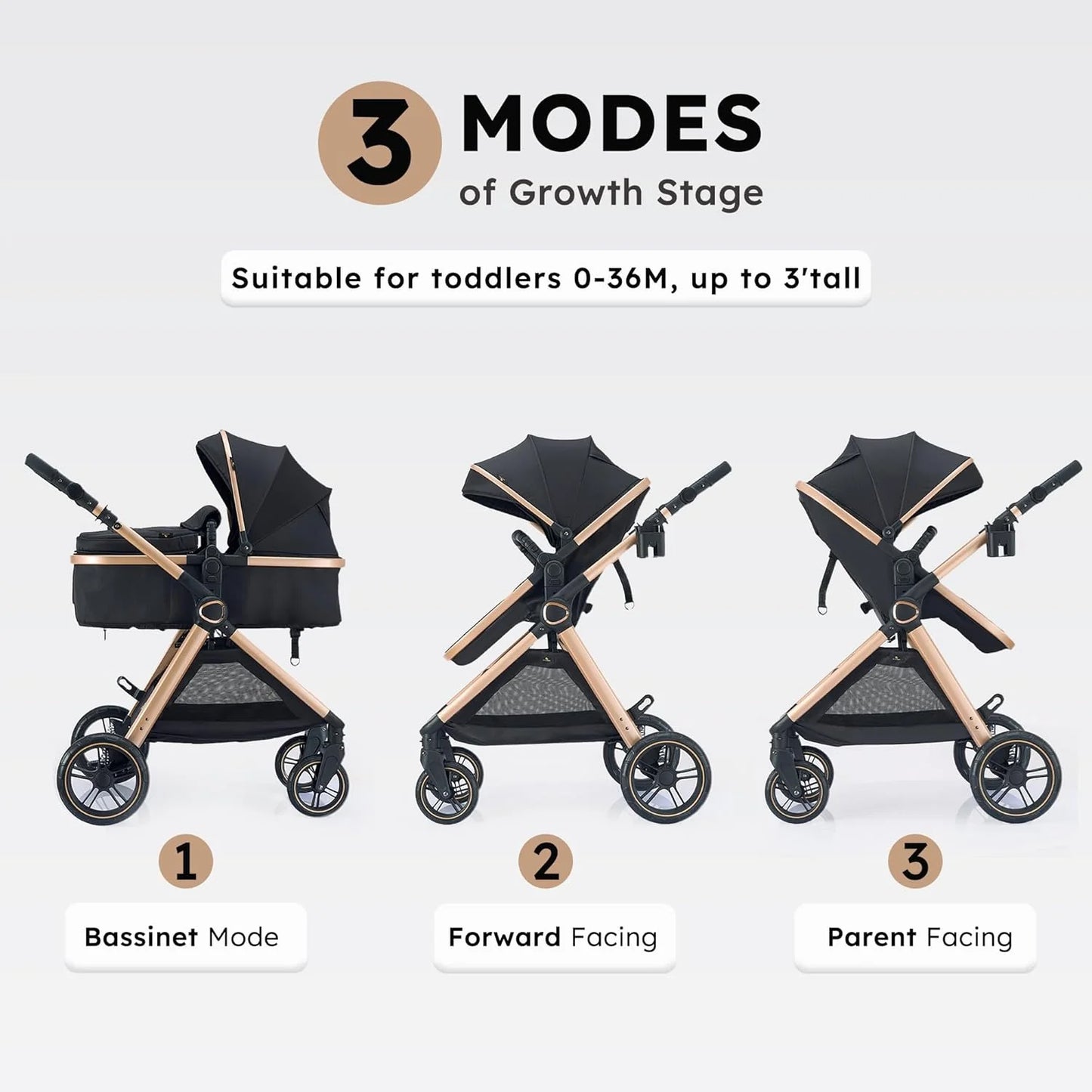 2 in 1 Baby Stroller, Convertible Bassinet Pushchair for Infants and Newborns 0-36 Months